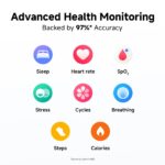 Redmi Move Smartwatch | 1.85" Curved AMOLED AOD Display | Bluetooth Calling | 140+ Sports Modes | HyperOS - Image 26