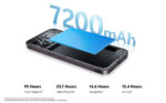 vivo Y51 Pro 5G - Image 18