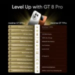 realme GT 8 Pro 5G - Image 15