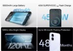 OPPO K14x 5G | Dimensity 6300 | 6500mAh Battery | 45W Fast Charging | 50MP Camera - Image 3