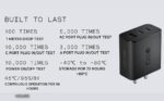 CMF by Nothing 65W GAN with 3-IN-1 Multiport/ All-Round Protection/ Wide Compatibility (Dark Grey) - Image 9