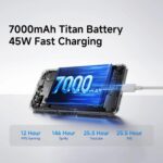 realme P4X 5G - Image 6