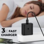 TREAMS TRM CH-45 45W PD Super Fast Charger - Image 6