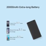 Xiaomi Power Bank 4i 20000mAh | 33W Super Fast Charging | Triple Output | PD 3.0 - Image 11