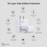 Mi 33W SonicCharge 3.0 USB Charger | Fast Charging Adapter | Quick Charge 3.0 & PD Support | White - Image 3