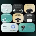 Redmi Buds 6 TWS Earbuds | Dual Driver Audio | 49dB Hybrid ANC | Spatial Audio | 42H Playback - Image 8