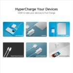 Mi Xiaomi Original 120W HyperCharge Adapter | 6A Type-C Cable Included | Universal Fast Charging | White - Image 4