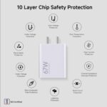 Mi Xiaomi Original 67W Fast Charger Combo | QC 4.0+ | PD 3.0 | USB Type-C 6A Cable Included | White - Image 2