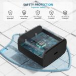 TREAMS TRM CH-45 45W PD Super Fast Charger - Image 2