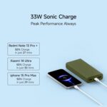 Xiaomi Power Bank 4i 20000mAh | 33W Super Fast Charging | Triple Output | PD 3.0 - Image 2