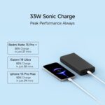 Xiaomi Power Bank 4i 20000mAh | 33W Super Fast Charging | Triple Output | PD 3.0 - Image 13