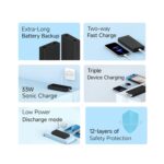 Xiaomi Power Bank 4i 20000mAh | 33W Super Fast Charging | Triple Output | PD 3.0 - Image 14