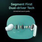 Redmi Buds 6 TWS Earbuds | Dual Driver Audio | 49dB Hybrid ANC | Spatial Audio | 42H Playback - Image 4