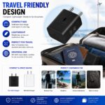 TREAMS TRM CH-45 45W PD Super Fast Charger - Image 7