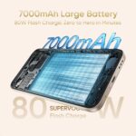 OPPO A6 Pro 5G | 7000mAh Battery | 80W SUPERVOOC | Dimensity 6300 | 50MP Camera - Image 9