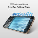 OPPO A6s 5G | 6500mAh Battery | 45W SUPERVOOC | 120Hz Display | 50MP AI Camera - Image 24