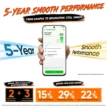 realme 16x 5G - Image 25