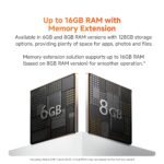 Redmi 17 5G - Image 9